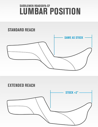 Saddlemen Extended Reach Roadsofa™ Seat - Lattice Stitched - without Backrest